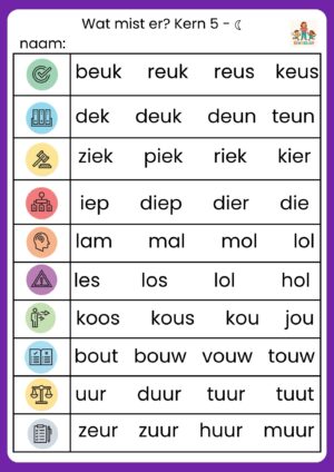 Wat mist er? Kern 5 maan en zon versie